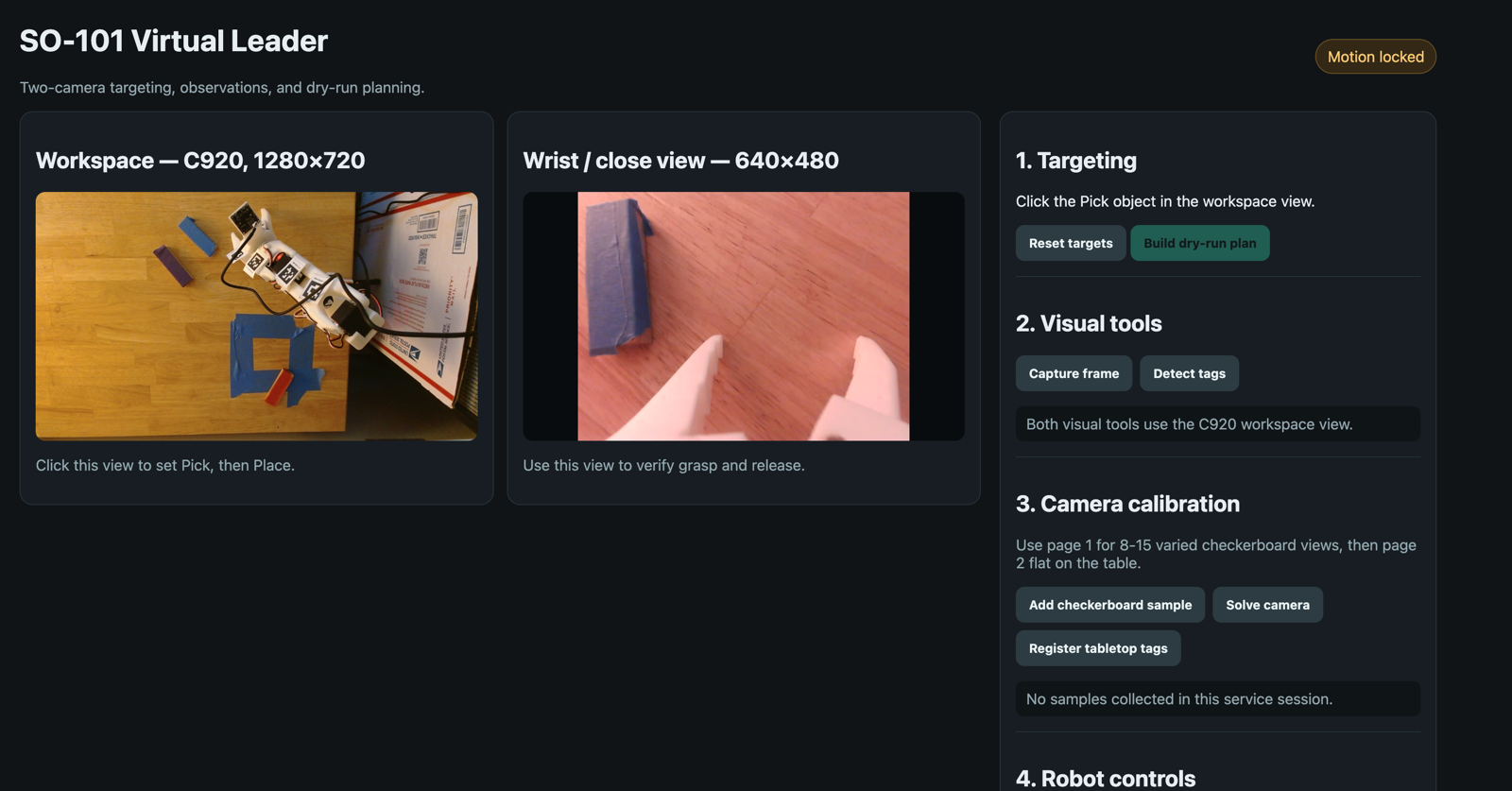 figure 2: My virtual leader dashboard