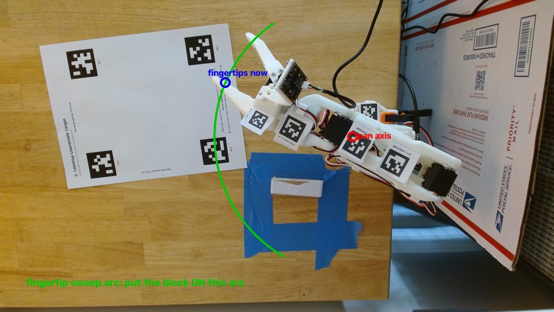 figure 4: This was an early calculation performed during the first phase that let me believe we were well on the way towards project success, until we actually tried to execute on the plan.